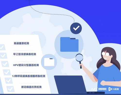 网购自测产品，真能靠谱识别支原体与流感吗？